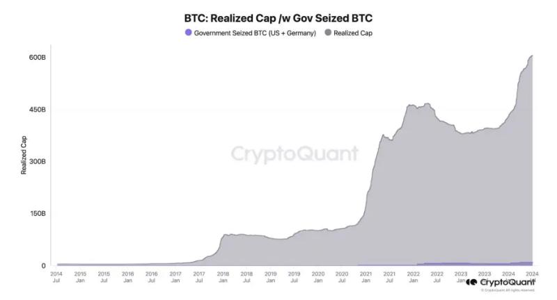 Аналитики криптобиржи Bitfinex считают, что Биткоин уже достиг локального дна цены. Что на это намекает?