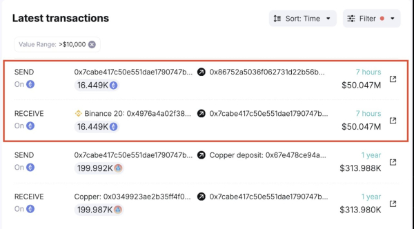 Приведет ли запуск ETF к резкому росту цены Ethereum