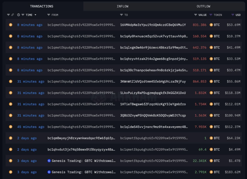 Morgan Stanley разрешит финансовым консультантам рекомендовать Биткоин-ETF инвесторам. Что это значит?