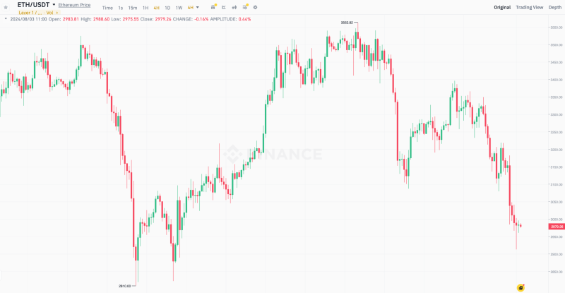 Morgan Stanley разрешит финансовым консультантам рекомендовать Биткоин-ETF инвесторам. Что это значит?