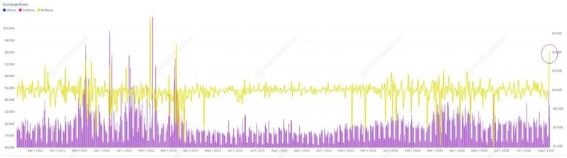 Компания Tether удвоит штат сотрудников. Что это значит для индустрии цифровых активов в целом?