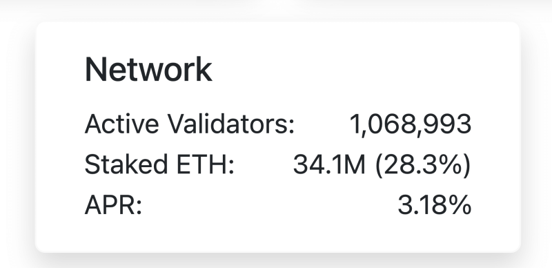 Аналитики инвестиционного фонда VanEck назвали цели по курсу Эфириума (ETH) к 2030 году. Какие они?