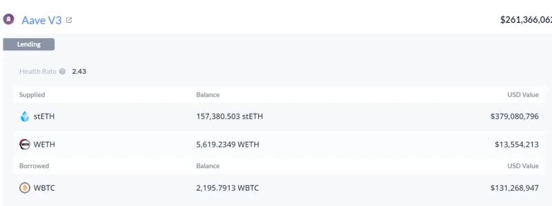 Инвестор потерял 43 миллиона долларов в попытках заработать на Эфириуме. Что он сделал не так?