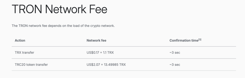 Как стейблкоин USDT используется и за пределами рынка криптовалют? Интервью с руководителем компании Tether