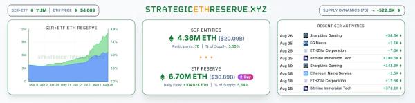«Спящий» 12 лет кит перевел 750 BTC на Binance
