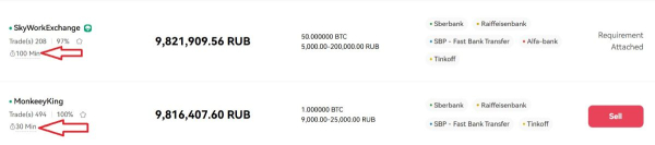 
                    Что такое пиринговая торговля криптовалютами, и чем она выгодна?                